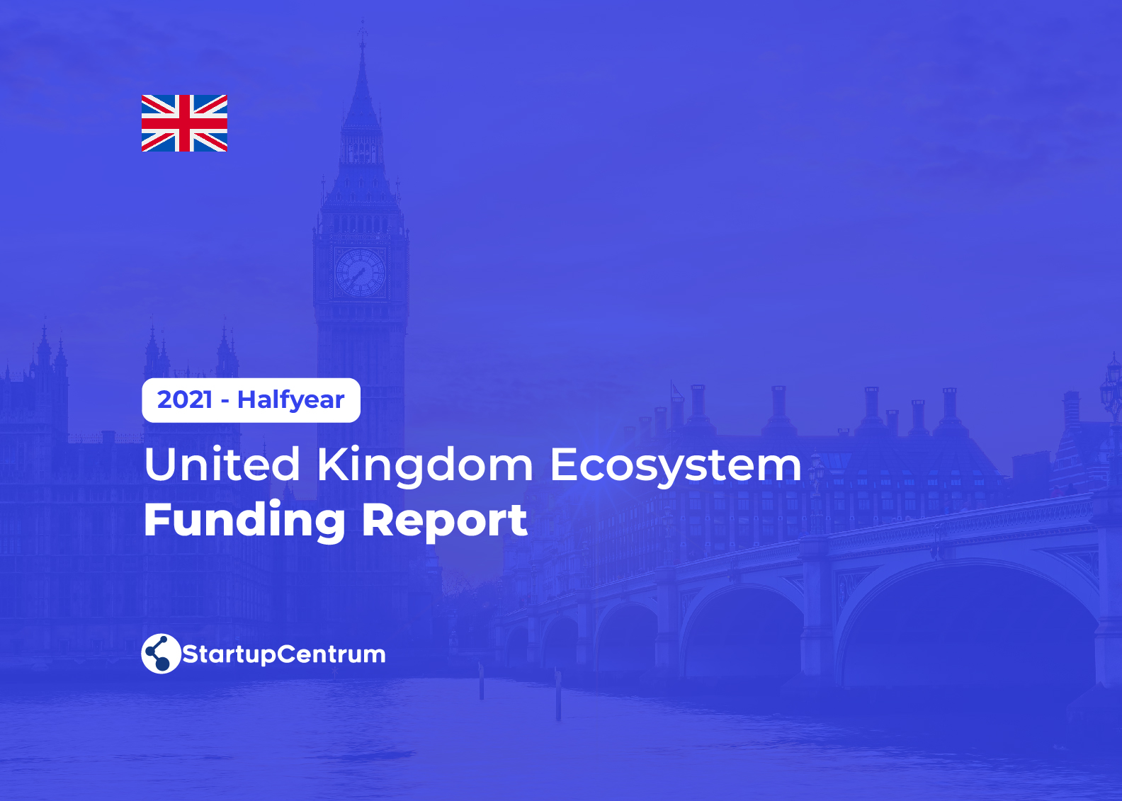 2021 - Halfyear United Kingdom Ecosystem Funding Report Cover Image